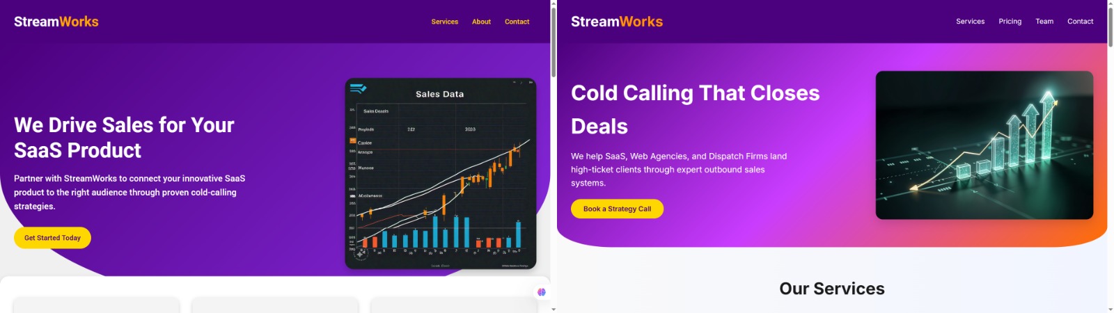 Streamworks before & after redesign
